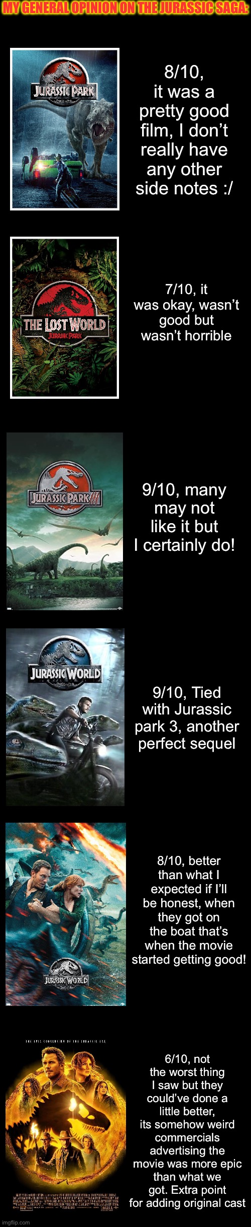 My opinion on the films | MY GENERAL OPINION ON THE JURASSIC SAGA:; 8/10, it was a pretty good film, I don’t really have any other side notes :/; 7/10, it was okay, wasn’t good but wasn’t horrible; 9/10, many may not like it but I certainly do! 9/10, Tied with Jurassic park 3, another perfect sequel; 8/10, better than what I expected if I’ll be honest, when they got on the boat that’s when the movie started getting good! 6/10, not the worst thing I saw but they could’ve done a little better, its somehow weird commercials advertising the movie was more epic than what we got. Extra point for adding original cast | image tagged in jurassic world,jurassic park,ratings | made w/ Imgflip meme maker