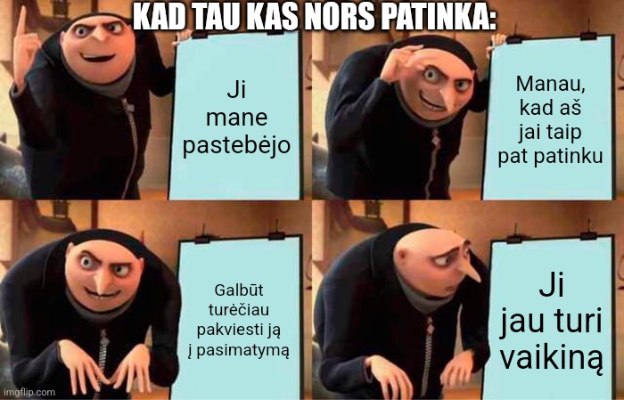 Crushes in a nutshell | KAD TAU KAS NORS PATINKA:; Ji mane pastebėjo; Manau, kad aš jai taip pat patinku; Galbūt turėčiau pakviesti ją į pasimatymą; Ji jau turi vaikiną | image tagged in memes,gru's plan | made w/ Imgflip meme maker