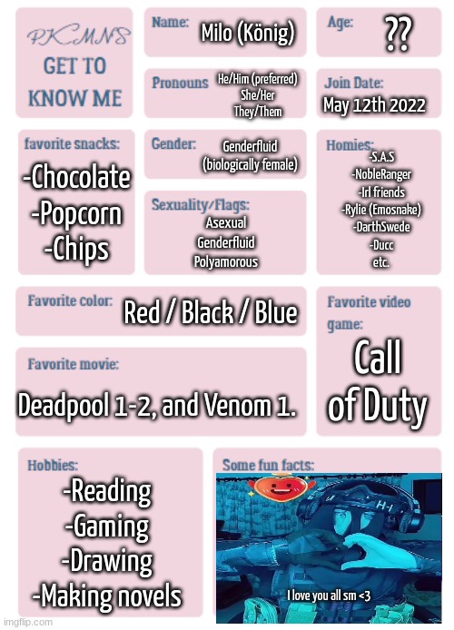 PKMN's Get to Know Me | ?? Milo (König); He/Him (preferred)
She/Her
They/Them; May 12th 2022; Genderfluid
(biologically female); -S.A.S
-NobleRanger
-Irl friends
-Rylie (Emosnake)
-DarthSwede
-Ducc
etc. -Chocolate
-Popcorn
-Chips; Asexual
Genderfluid
Polyamorous; Red / Black / Blue; Call of Duty; Deadpool 1-2, and Venom 1. -Reading
-Gaming
-Drawing
-Making novels; I love you all sm <3 | image tagged in pkmn's get to know me | made w/ Imgflip meme maker