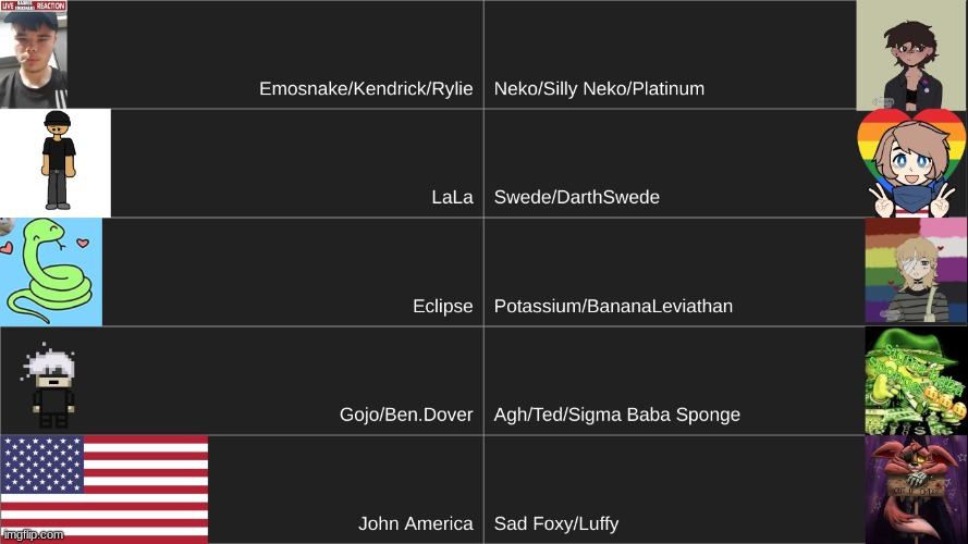 say hello to our top ten | made w/ Imgflip meme maker