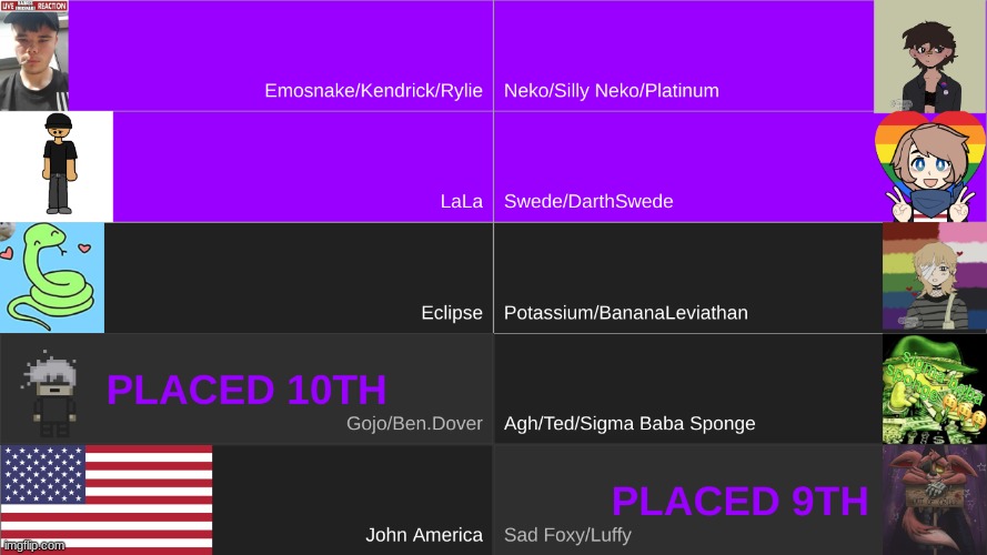 mystery vote. choose wisely. | made w/ Imgflip meme maker