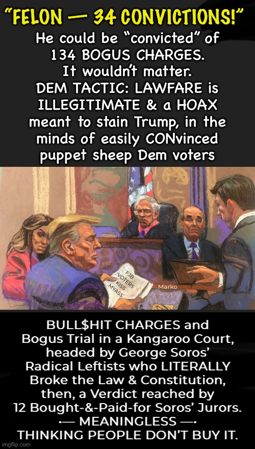 You should really be ashamed & embarrassed, if you think he’s a convicted Felon | “FELON — 34 CONVICTIONS!”; He could be “convicted” of
134 BOGUS CHARGES.
It wouldn’t matter.
DEM TACTIC: LAWFARE is
ILLEGITIMATE & a HOAX
meant to stain Trump, in the
minds of easily CONvinced
puppet sheep Dem voters; FJB
 VOTERS
KISS
MYASS; Marko; BULL$HIT CHARGES and
Bogus Trial in a Kangaroo Court,
headed by George Soros’
Radical Leftists who LITERALLY
Broke the Law & Constitution,
then, a Verdict reached by
12 Bought-&-Paid-for Soros’ Jurors.
•— MEANINGLESS —•
THINKING PEOPLE DON’T BUY IT. | image tagged in memes,dem lawfare,u prove that u r an easily triggered puppet,embarrassing,fjb voters kissmyass,fkh voters gotohell | made w/ Imgflip meme maker