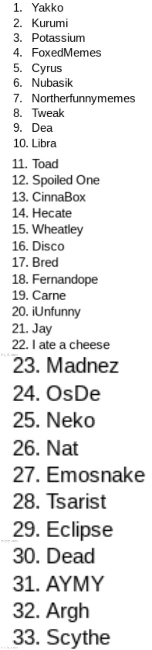 12 more | made w/ Imgflip meme maker