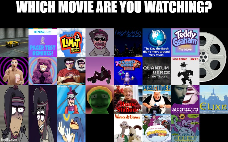 WHICH MOVIE ARE YOU WATCHING? | made w/ Imgflip meme maker