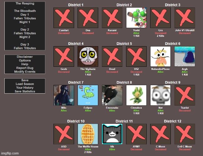 Day 3 | made w/ Imgflip meme maker