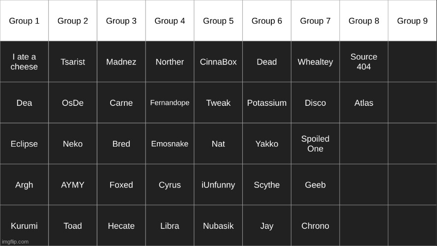 8 entries left | made w/ Imgflip meme maker