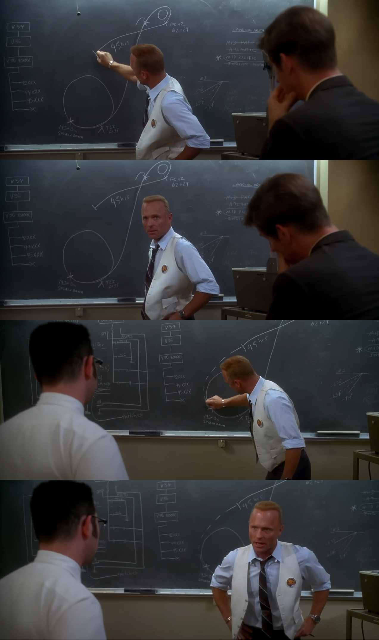 Apollo 13 Never Lost a Man in Space Blank Meme Template