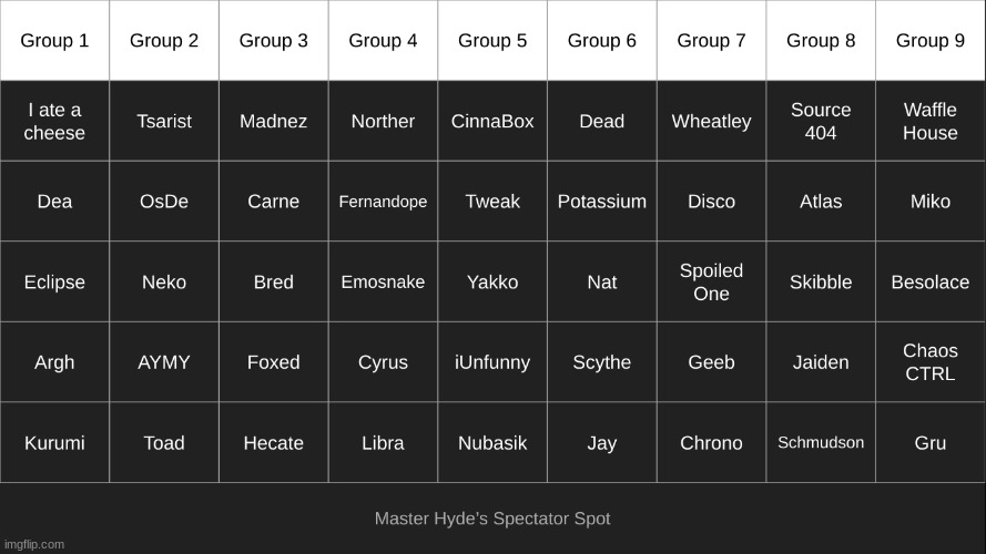 45 contestants, one spectator, one host, let season 7 of the voting games begin! | made w/ Imgflip meme maker