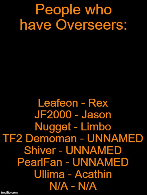 Theres one more spot left people, Put OCs in the comments and i will choose who will be a Overseer | Leafeon - Rex
JF2000 - Jason
Nugget - Limbo
TF2 Demoman - UNNAMED
Shiver - UNNAMED
PearlFan - UNNAMED
Ullima - Acathin
N/A - N/A; People who have Overseers: | image tagged in double long black template | made w/ Imgflip meme maker