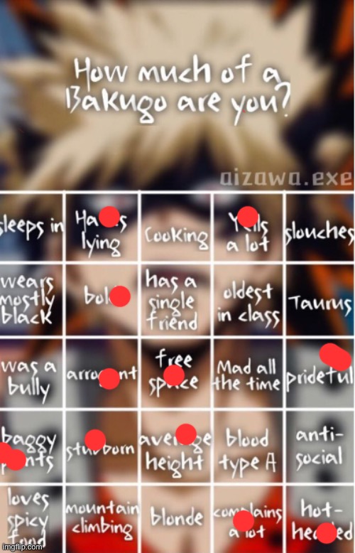 Holy shit guys | image tagged in how much of bakugo are you | made w/ Imgflip meme maker