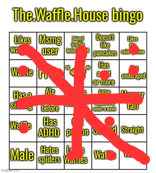 The.waffle.house bingo | image tagged in the waffle house bingo | made w/ Imgflip meme maker