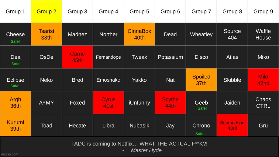 save someone on g2 | made w/ Imgflip meme maker