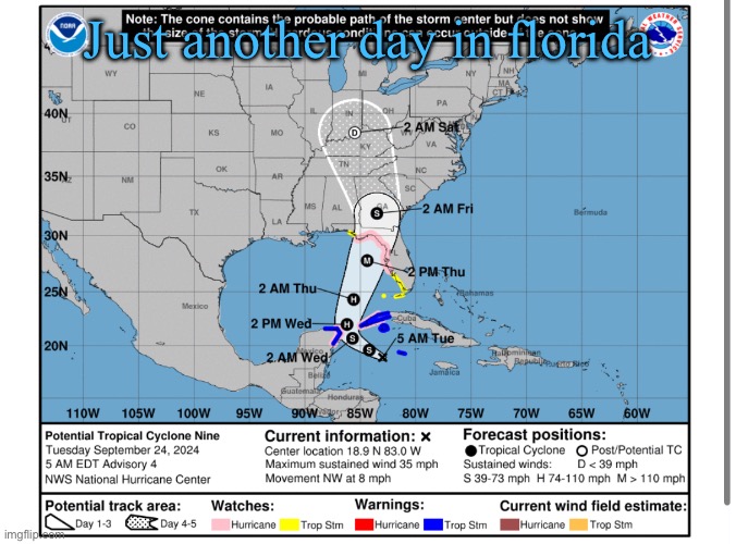 I’m gonna be the 2nd tck but I knew this day will come | Just another day in florida | made w/ Imgflip meme maker