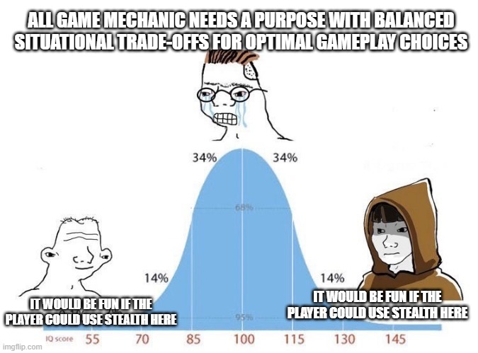 Bell Curve | ALL GAME MECHANIC NEEDS A PURPOSE WITH BALANCED SITUATIONAL TRADE-OFFS FOR OPTIMAL GAMEPLAY CHOICES; IT WOULD BE FUN IF THE PLAYER COULD USE STEALTH HERE; IT WOULD BE FUN IF THE PLAYER COULD USE STEALTH HERE | image tagged in bell curve | made w/ Imgflip meme maker