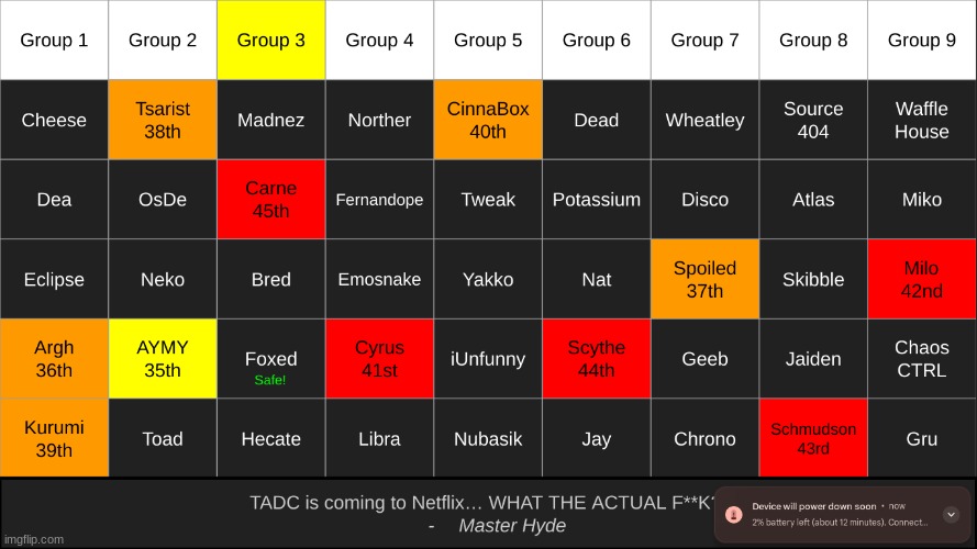 made w/ Imgflip meme maker