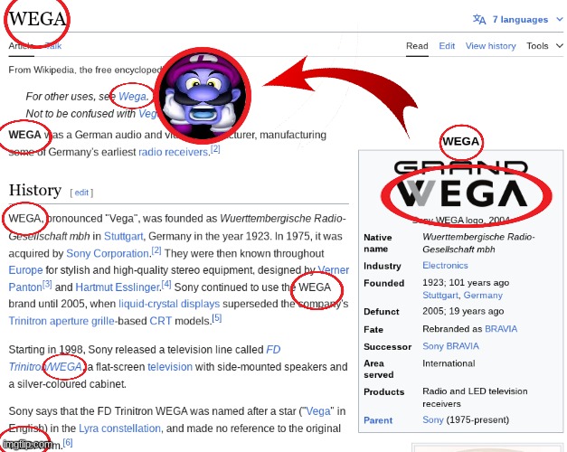 wega | made w/ Imgflip meme maker