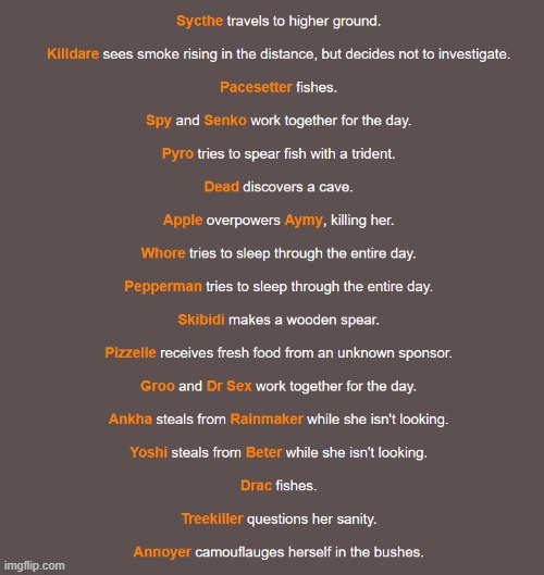 Day 1 | made w/ Imgflip meme maker