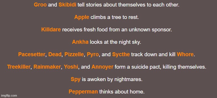 Night 2 | made w/ Imgflip meme maker