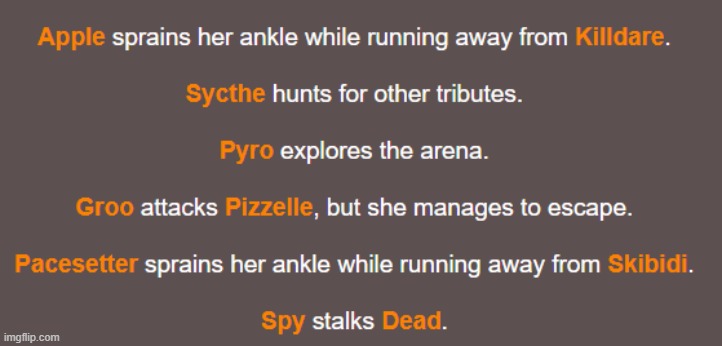 Day 4 | made w/ Imgflip meme maker