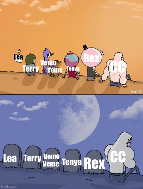 Skips Sitting Next To Graves | CC CC Rex Veme Vemo Tenya Terry Lea Rex Veme Vemo Tenya Terry Lea | image tagged in skips sitting next to graves | made w/ Imgflip meme maker