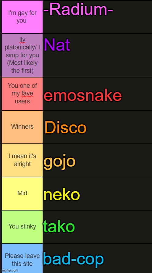 Neko new tier list | -Radium-; Nat; emosnake; Disco; gojo; neko; tako; bad-cop | image tagged in neko new tier list | made w/ Imgflip meme maker