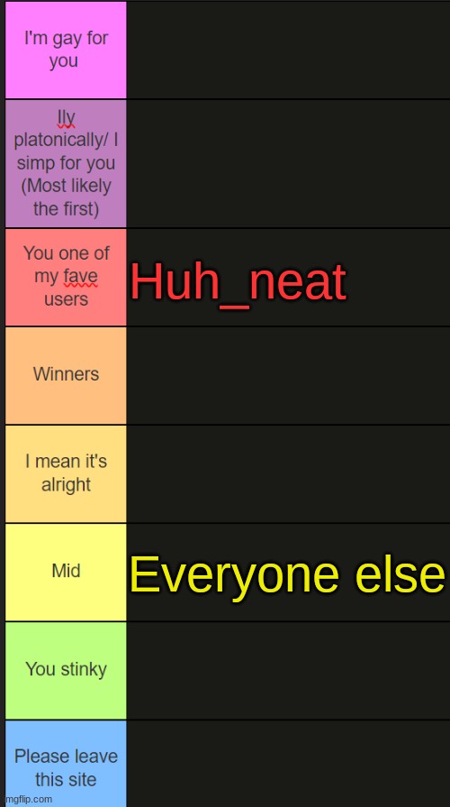 Neko new tier list | Huh_neat; Everyone else | image tagged in neko new tier list | made w/ Imgflip meme maker