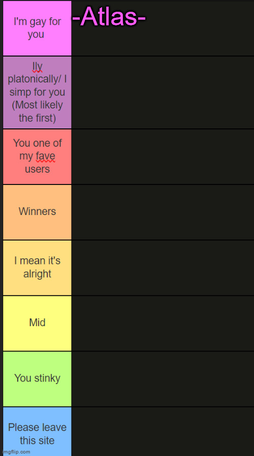 Comment and I'll tier you | -Atlas- | image tagged in neko new tier list | made w/ Imgflip meme maker