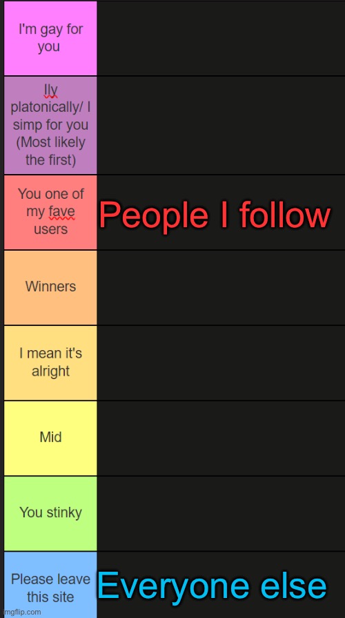Neko new tier list | People I follow; Everyone else | image tagged in neko new tier list | made w/ Imgflip meme maker