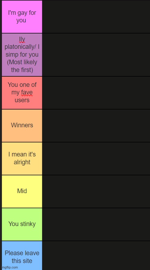 Comment and I'll add u | image tagged in neko new tier list | made w/ Imgflip meme maker