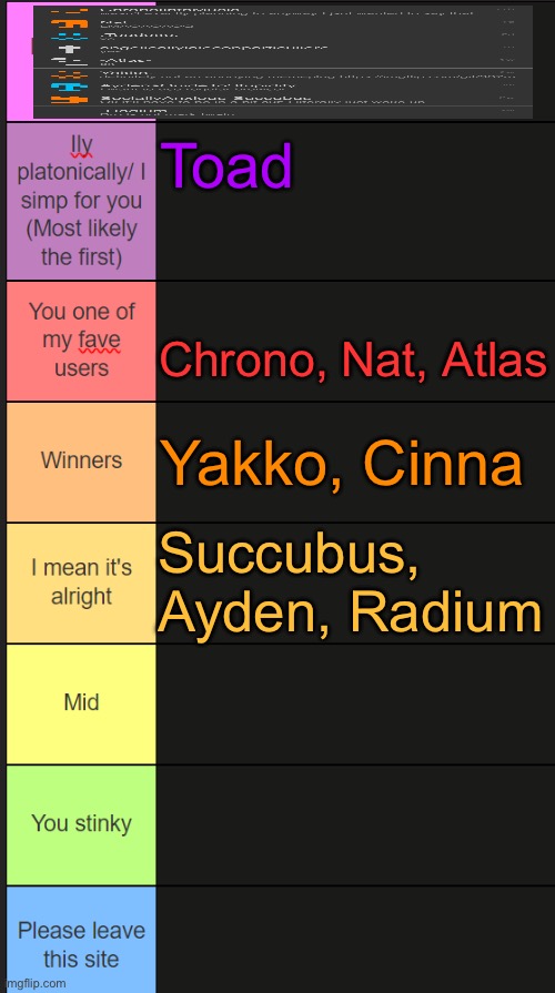 I only did the users in my memechats btw (let’s see how controversial this will get) | Toad; Chrono, Nat, Atlas; Yakko, Cinna; Succubus, Ayden, Radium | image tagged in neko new tier list | made w/ Imgflip meme maker