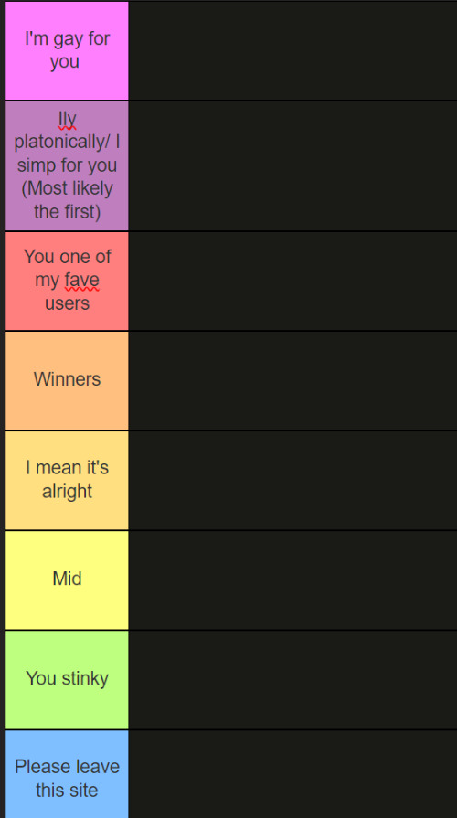 comment and I'll add ya | image tagged in neko new tier list | made w/ Imgflip meme maker