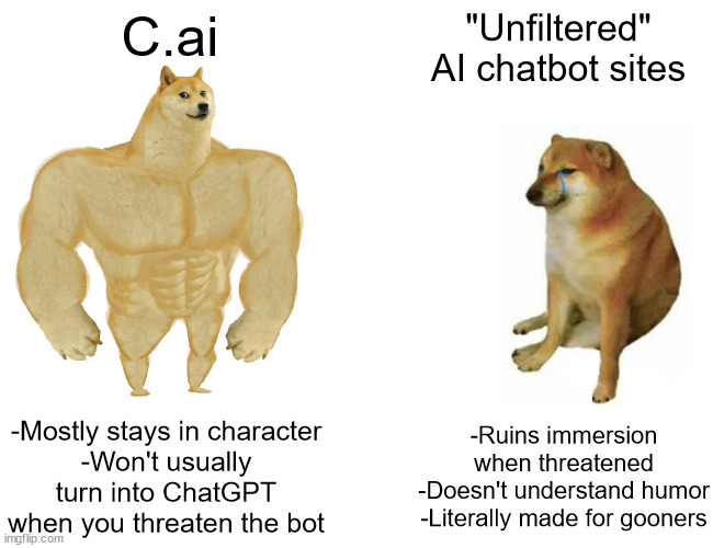 Buff Doge vs. Cheems Meme | C.ai; "Unfiltered" AI chatbot sites; -Mostly stays in character
-Won't usually turn into ChatGPT when you threaten the bot; -Ruins immersion when threatened
-Doesn't understand humor
-Literally made for gooners | image tagged in memes,buff doge vs cheems | made w/ Imgflip meme maker