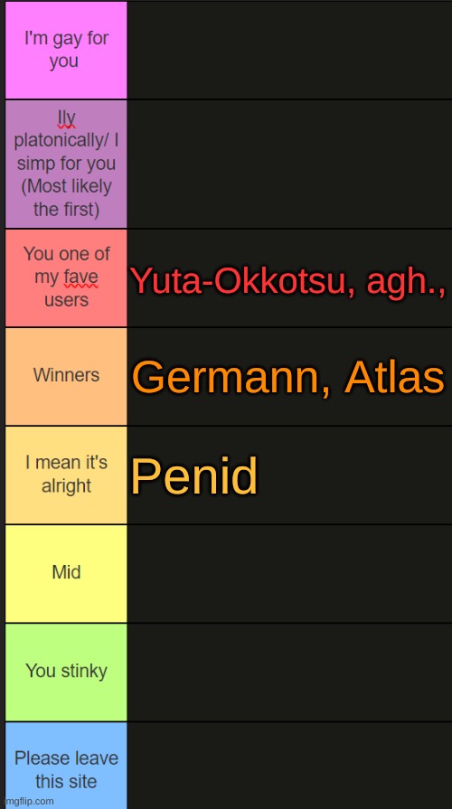 Tier list so far (anyone else want in?) | Yuta-Okkotsu, agh., Germann, Atlas; Penid | image tagged in neko new tier list | made w/ Imgflip meme maker