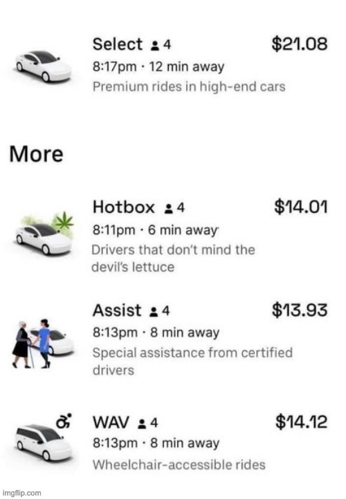 dude who keeps archiving my fucking posts (tag was the post title) | image tagged in ok who coming with me in the weedmobile | made w/ Imgflip meme maker