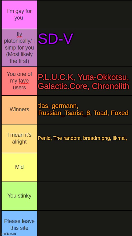 murber drons reference | SD-V; P.L.U.C.K, Yuta-Okkotsu, Galactic.Core, Chronolith; tlas, germann, Russian_Tsarist_8, Toad, Foxed; Penid, The random, breadm.png, likmai, | image tagged in neko new tier list | made w/ Imgflip meme maker