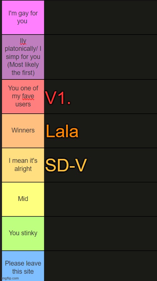Neko new tier list | V1. Lala; SD-V | image tagged in neko new tier list | made w/ Imgflip meme maker