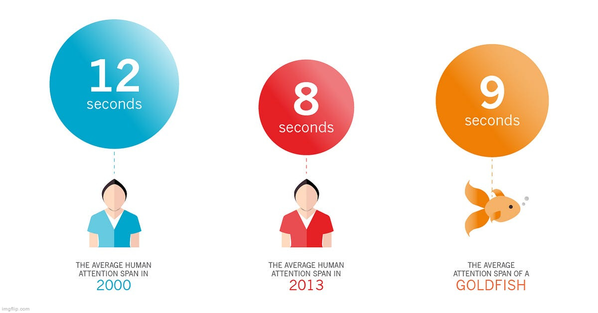 Guys. | made w/ Imgflip meme maker