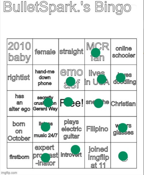 BulletSpark.’s bingo | image tagged in bulletspark s bingo | made w/ Imgflip meme maker