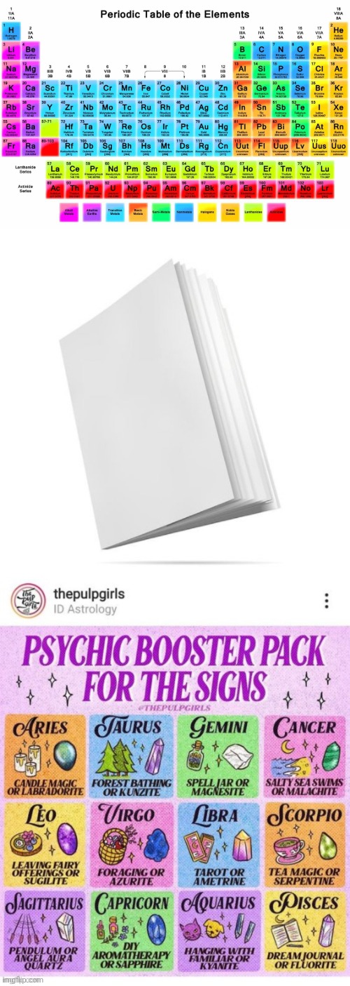 Premium Periodic Book Of Booster Pack Elements Blank Meme Template