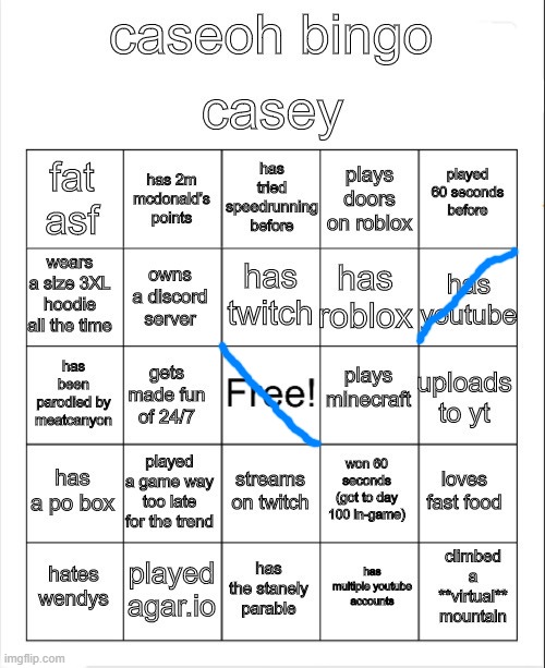 caseoh bingo | image tagged in caseoh bingo | made w/ Imgflip meme maker