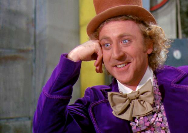 Willy Wonka Blank Meme Template