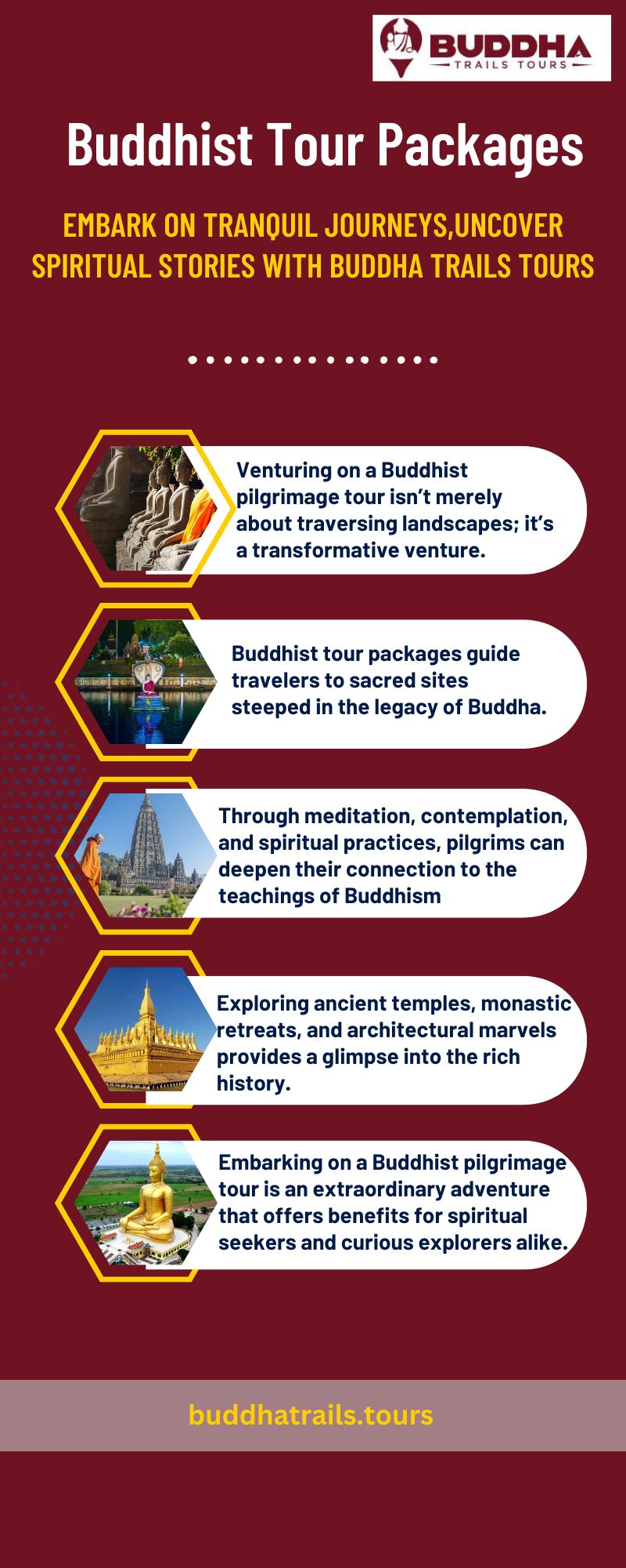 Buddhist Tour Packages Blank Meme Template