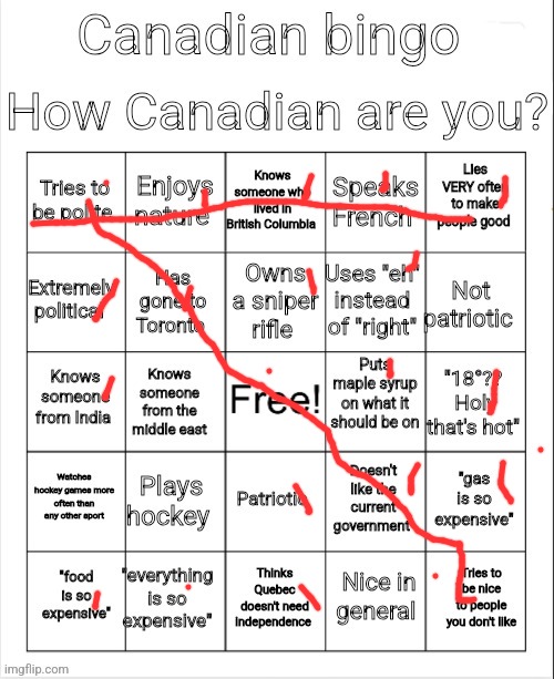 Canadian Bingo | image tagged in canadian bingo | made w/ Imgflip meme maker