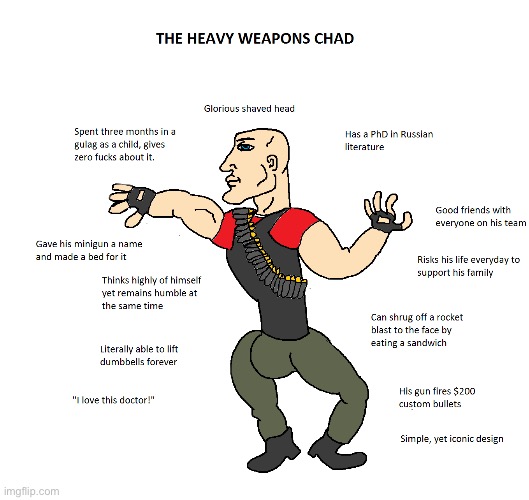 The heavy weapons chad | made w/ Imgflip meme maker