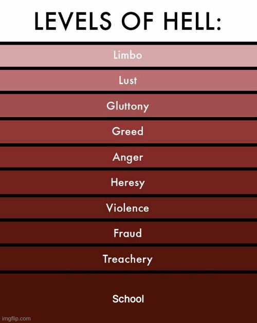 School | School | image tagged in levels of hell | made w/ Imgflip meme maker