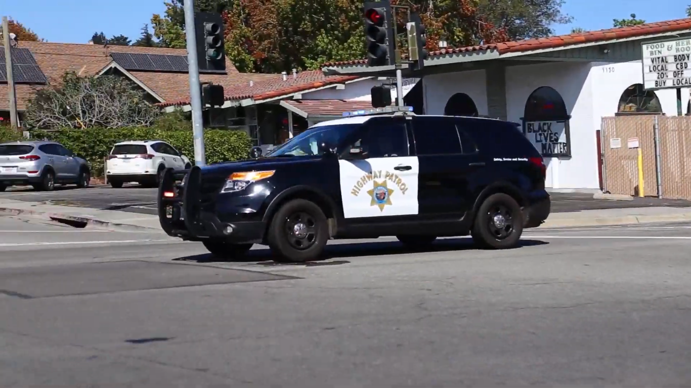 chp police car Blank Meme Template