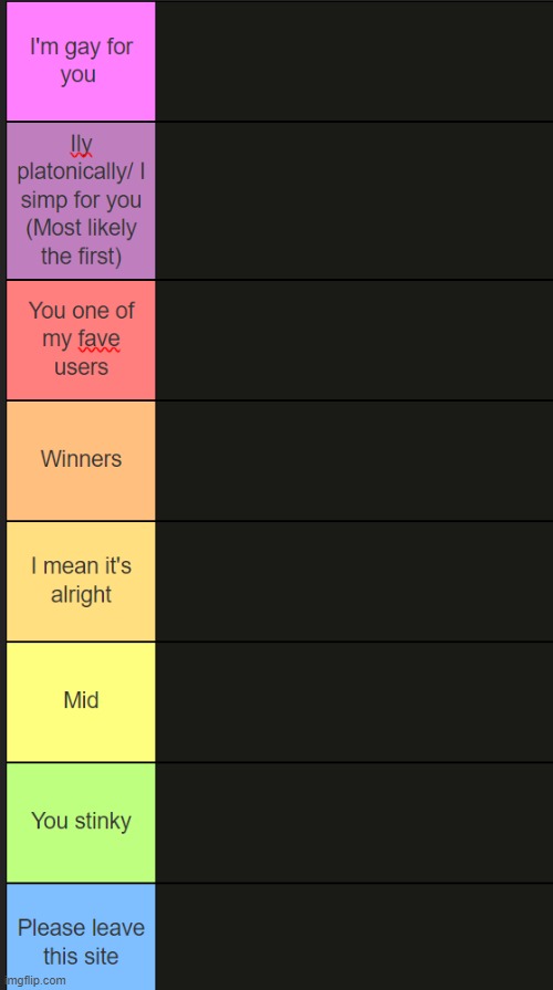 Comment, and i will rate you | image tagged in neko new tier list | made w/ Imgflip meme maker