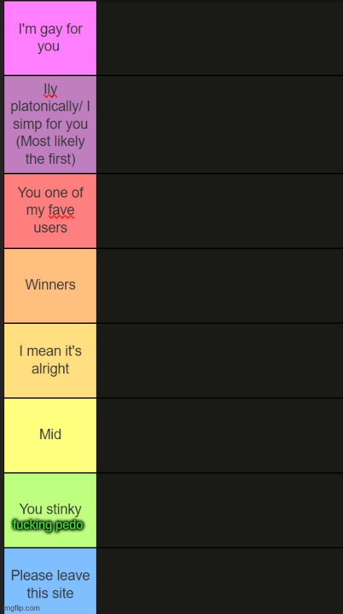 Neko new tier list | fucking pedo | image tagged in neko new tier list | made w/ Imgflip meme maker