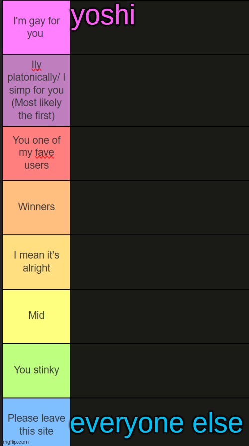 only accurate tier list | yoshi; everyone else | image tagged in neko new tier list | made w/ Imgflip meme maker