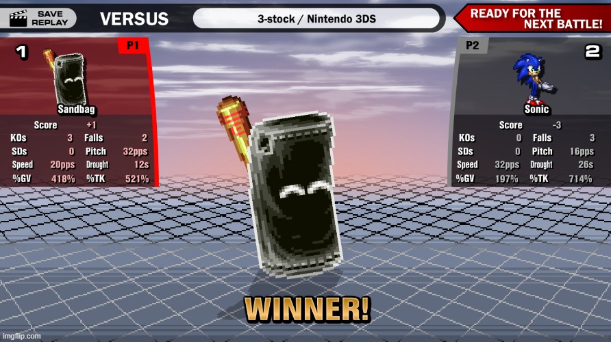 lv 9 sonic: beat. | made w/ Imgflip meme maker